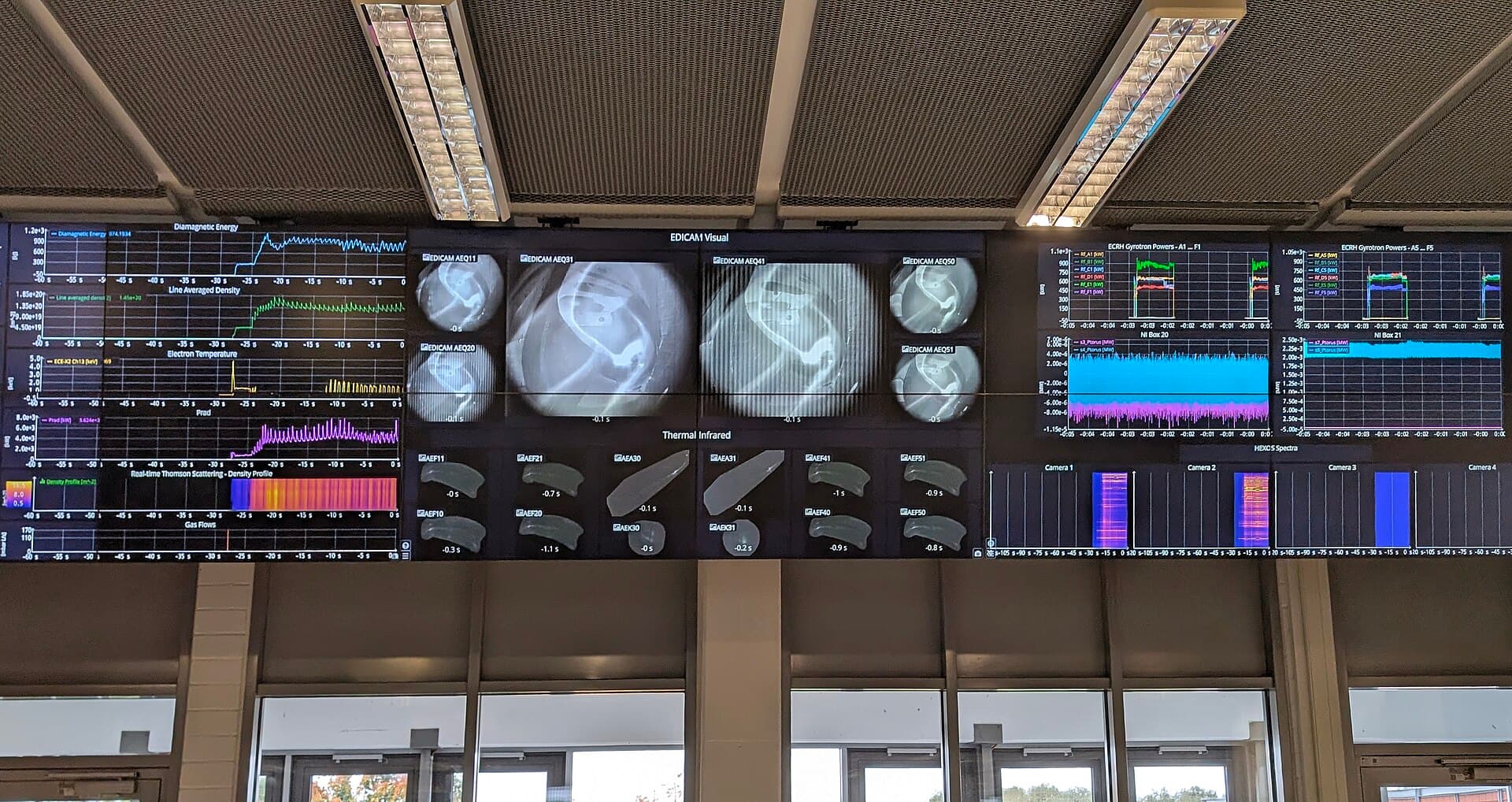 Operations control room with monitoring dashboards
